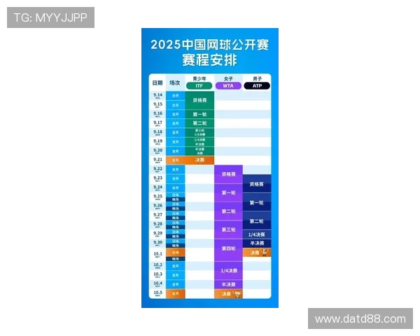 2025年网球赛季大揭秘 新星崛起与传统强者的激烈角逐 2025年网球赛季大揭秘 新星崛起与传统强者的激烈角逐